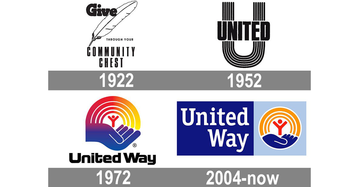 United Way Logo History